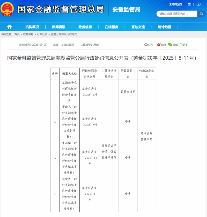 扬子农商行十年IPO长跑2 扬子农商行十年IPO长跑2