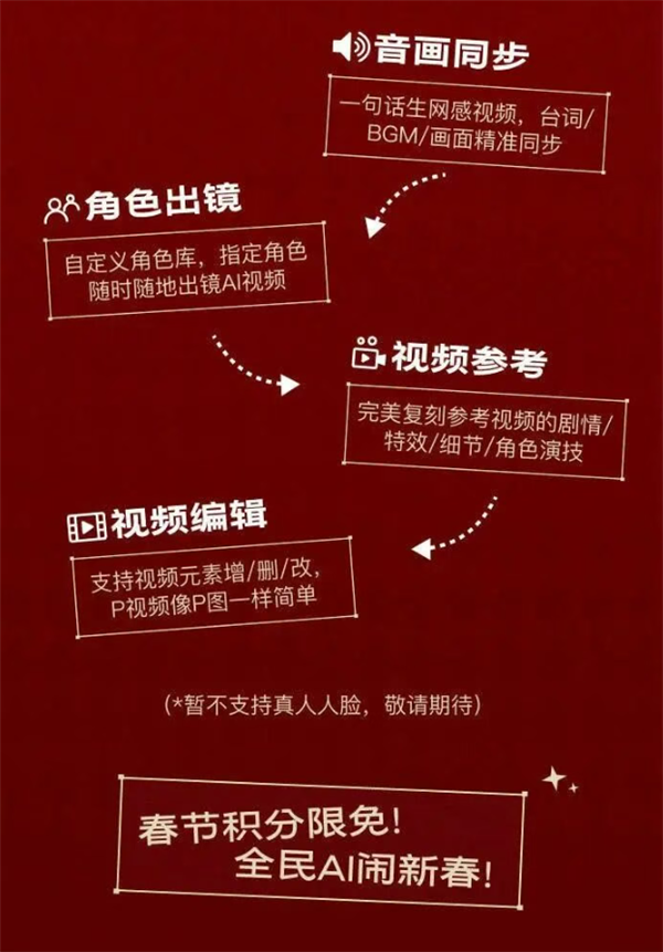 马斯克点赞发展速度太快!Seedance 2.0上线剪映:P视频像P图一样简单