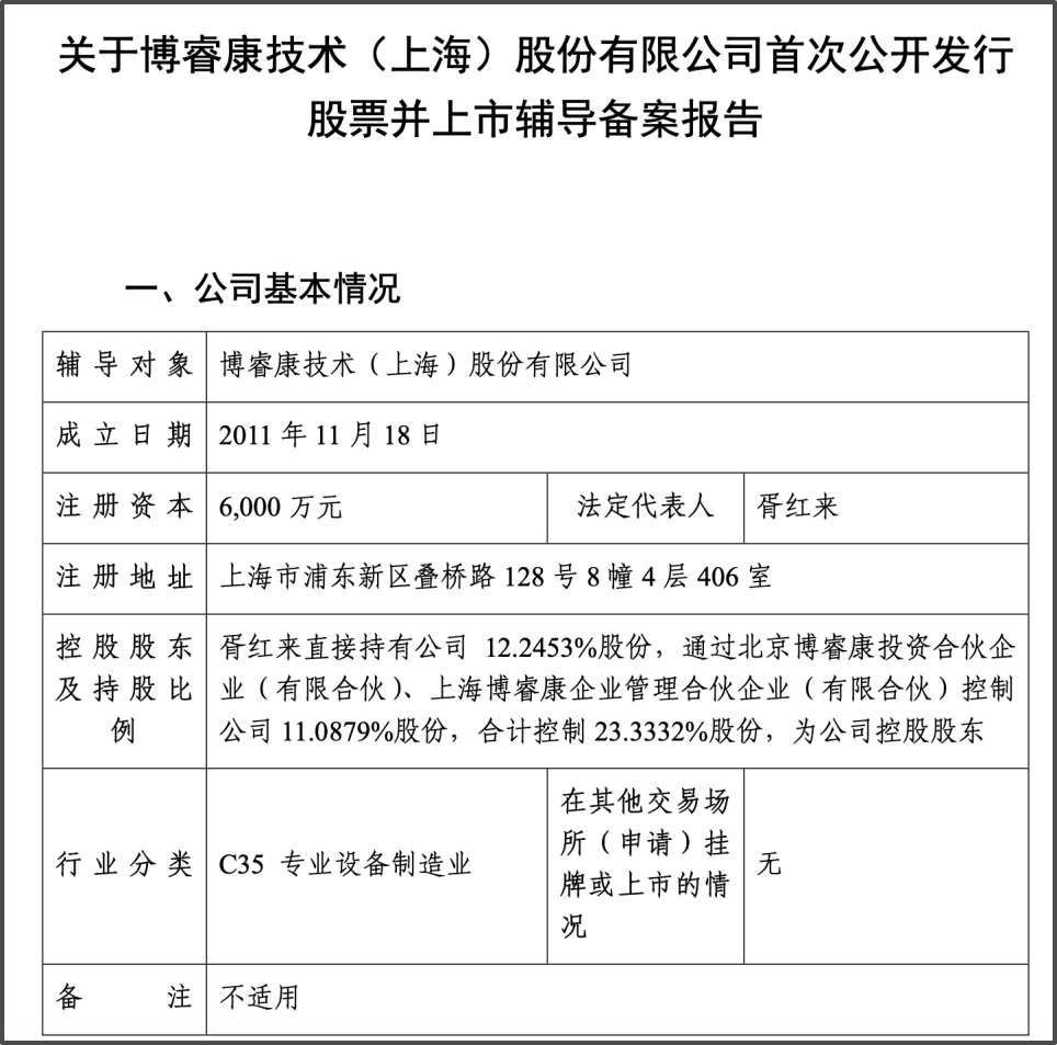 脑机接口3 脑机接口3