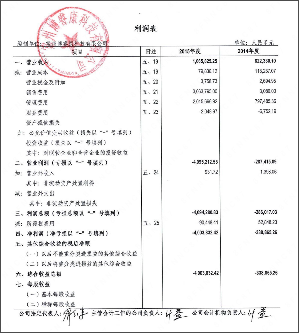 脑机接口4 脑机接口4