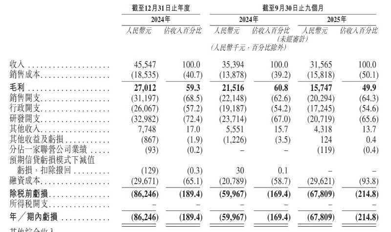 1770986946498384.png 63da7242da1281cad739bb805b078ab.png