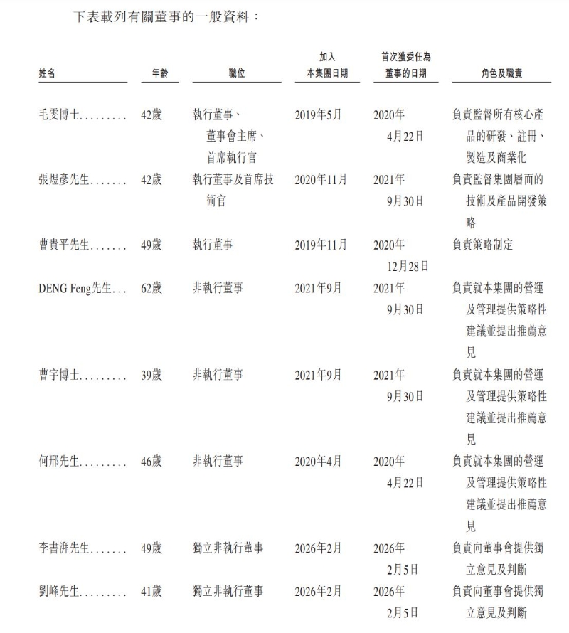 1770986986365190.png 4878ab9026c0b801efcad8fc2c5f804.png