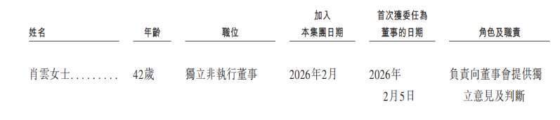 1770987000560365.png 34565575c2f5865517d3c1d6ff2bbde.png