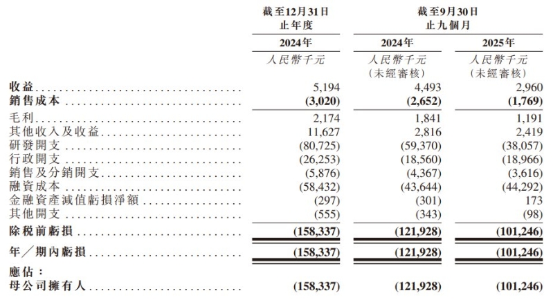 1770986725619359.png 财务.png