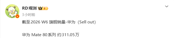 华为Mate 80最新销量一览:上市三个月 每月卖超百万台