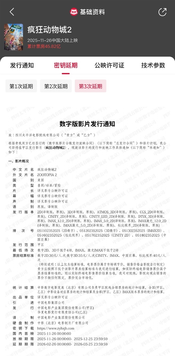 《疯狂动物城2》延长上映至3月25日 最新票房已排中国第7