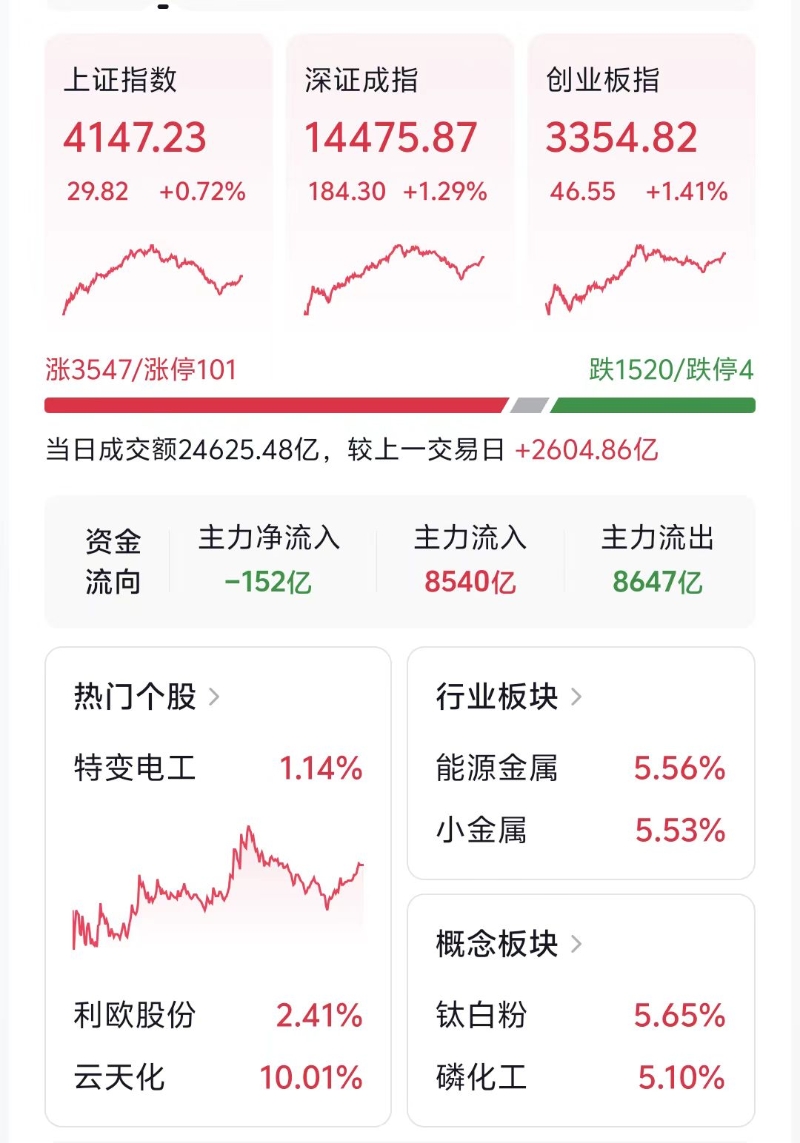 微信图片_20260225151257_484_11 微信图片_20260225151257_484_11