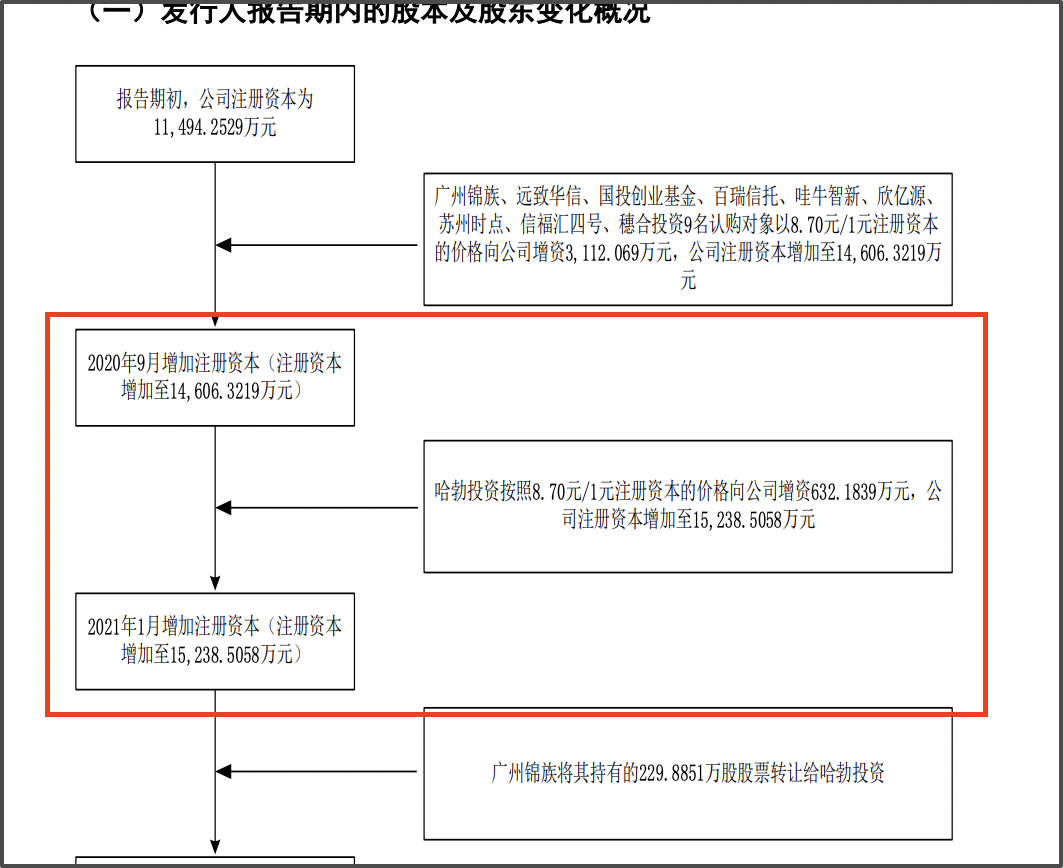 图片3 图片3
