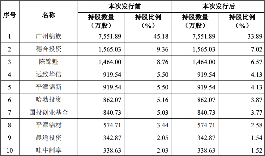 图片4 图片4