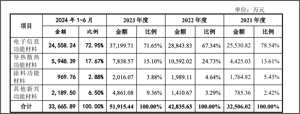 图片6 图片6