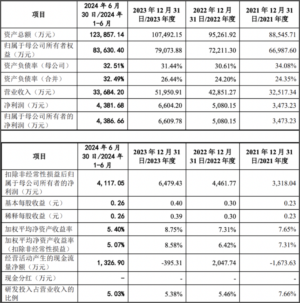 图片7 图片7