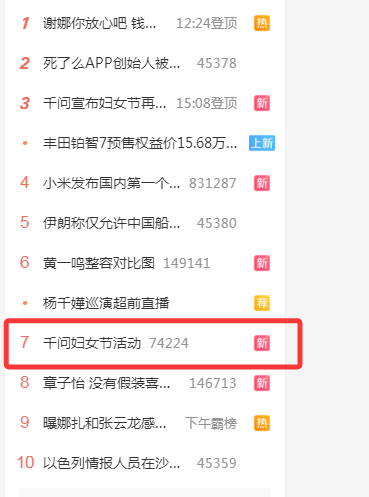 千问妇女节请客微博消失仍登热搜 其APP活动已开启 网友:又崩了