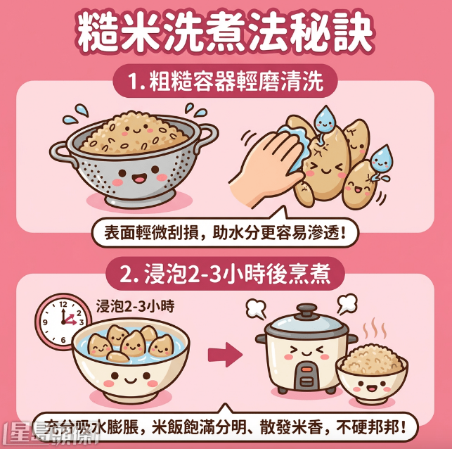 糙米洗煮法 糙米洗煮法