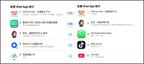WPS上线首日登顶香港App Store榜首 WPS上线首日登顶香港App Store榜首