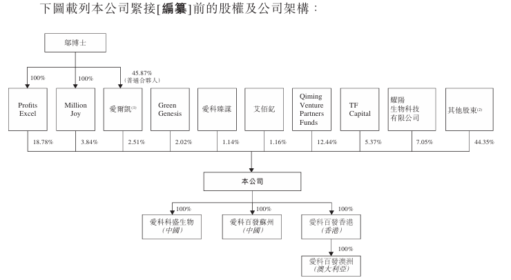 1773789338508311.png image.png