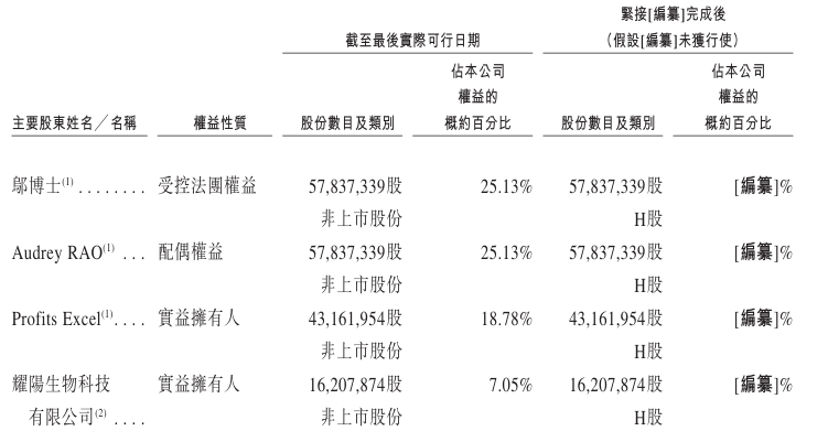 1773789357600436.png image.png