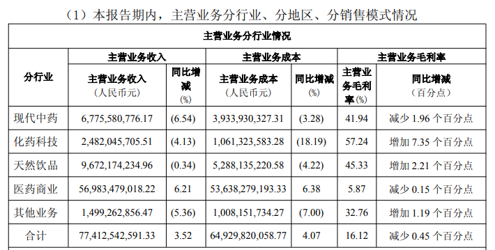 1774168296973672.png 0434b8a0ca42a8219d2242d181430562.png