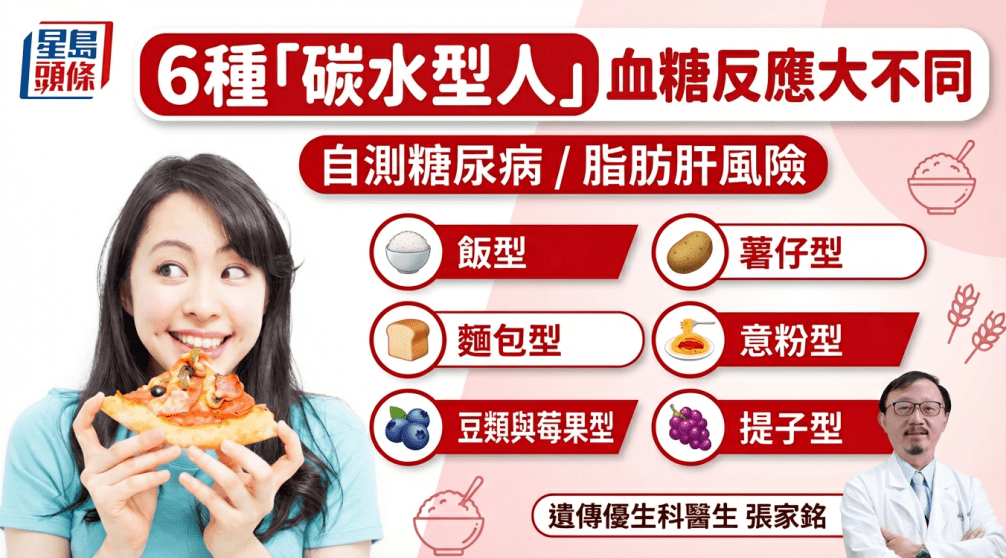 研究揭血糖对提子敏感不易患糖尿 研究揭血糖对提子敏感不易患糖尿