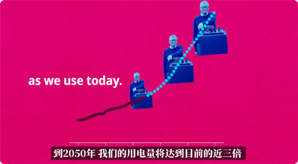 比尔盖茨:下一代发电技术已经近在眼前