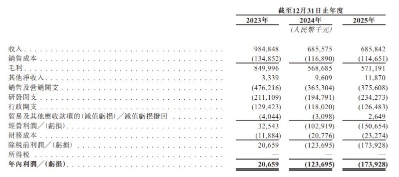 1775174805443704.png 2.png