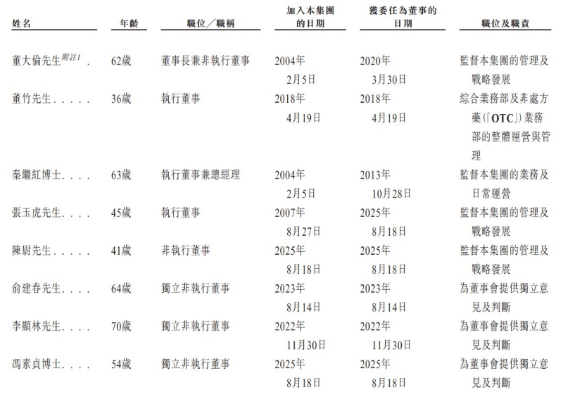 1775174812802303.png 3.png