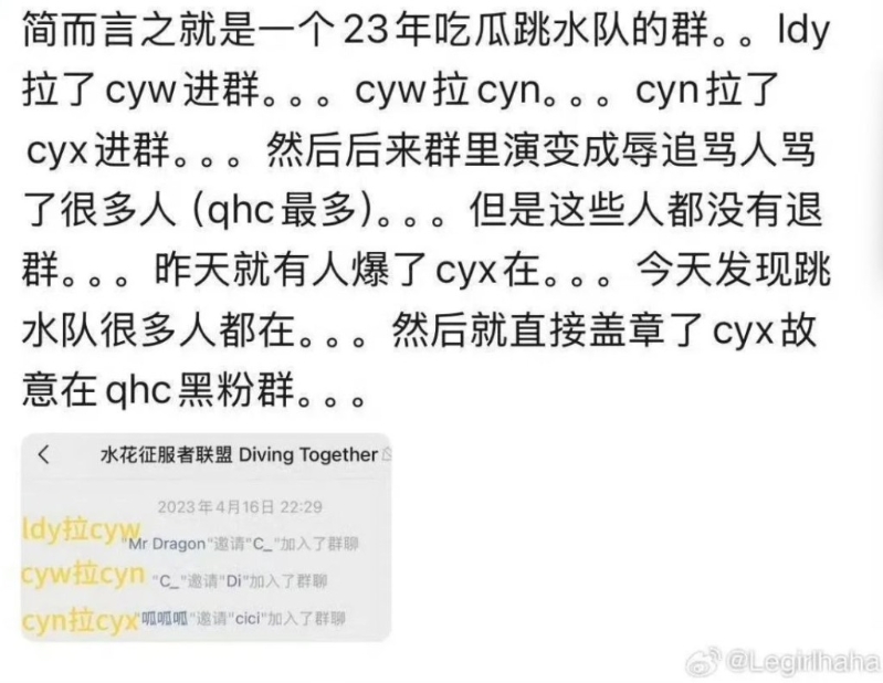 疑似对全红婵网暴的微信群组 疑似对全红婵网暴的微信群组
