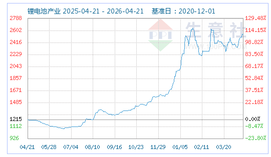 1776996078866588.png 图片2.png