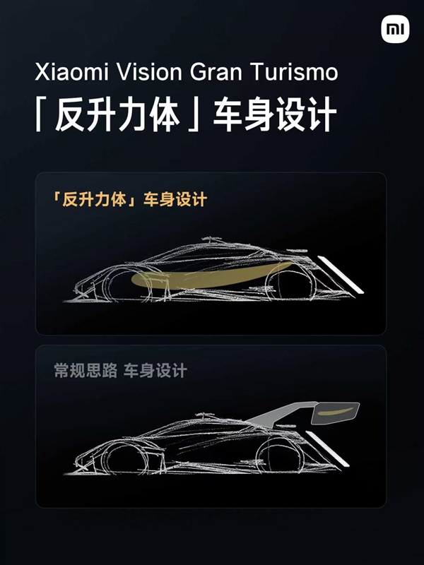 专为游戏造的超跑!小米Vision GT登场:仿真测试气动效率高达4.1