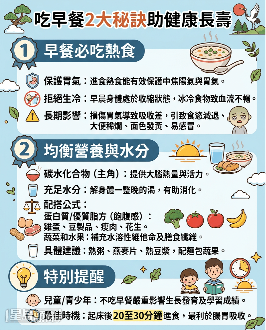 秘诀 秘诀