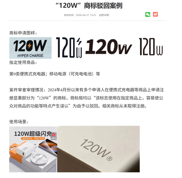 “120W”充电器永别了!3351件“心机商标”被判无效