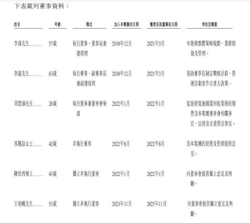 1779144766857761.png f175eb0619f7f91fef069f65055a193.png