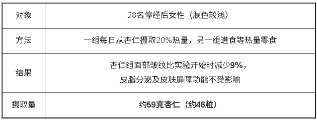 2019年研究(16周) 2019年研究(16周)
