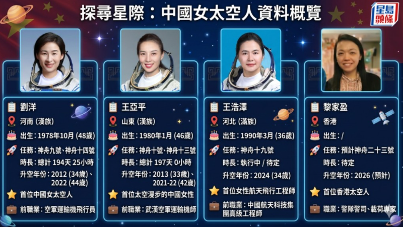 港产1 港产1
