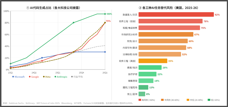 南方基金廖欣宇3 南方基金廖欣宇3