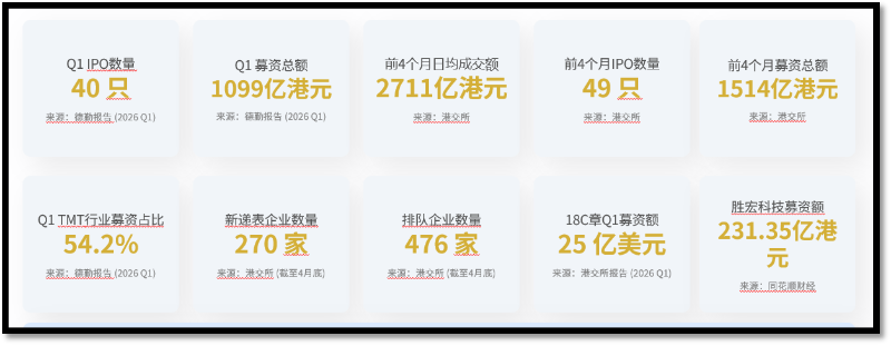 星岛2026夏季港深资本闭门研讨会圆满举办10 星岛2026夏季港深资本闭门研讨会圆满举办10