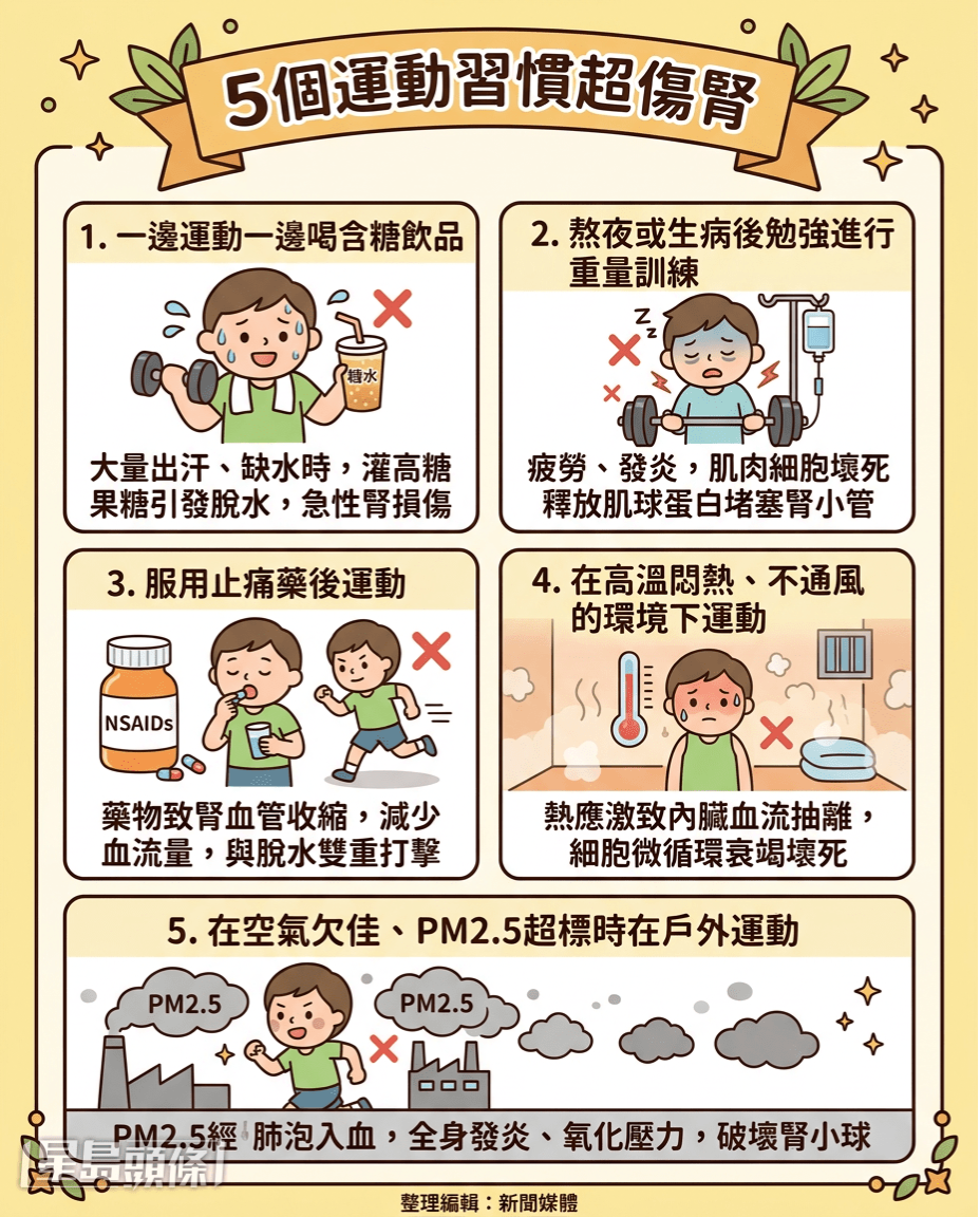 5个致命的运动习惯 5个致命的运动习惯