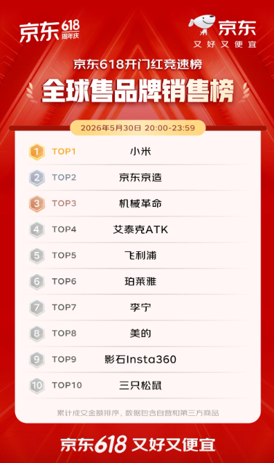 京东2 京东2