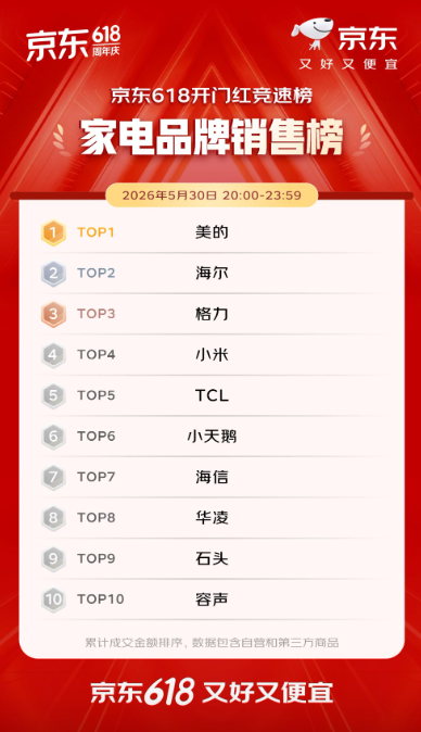京东3 京东3
