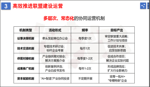 龙岗人工智能产业联盟座谈会召开1 龙岗人工智能产业联盟座谈会召开1