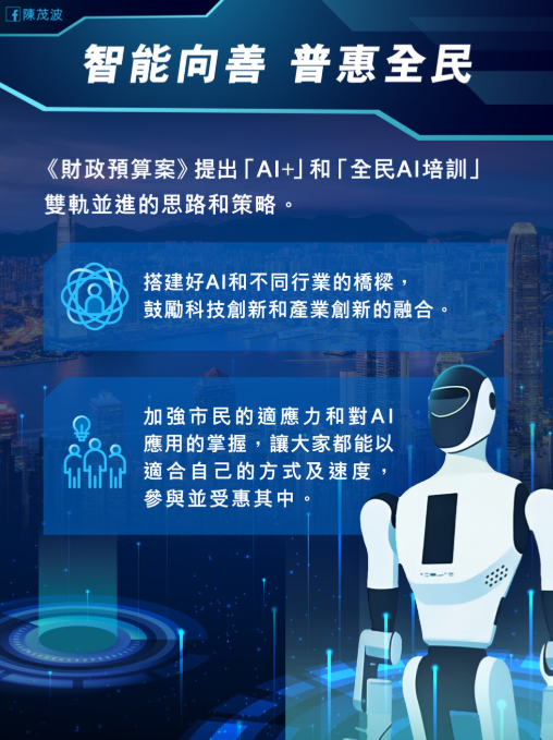 陈茂波1 陈茂波1