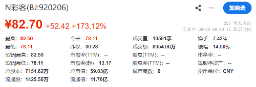 彩客 彩客