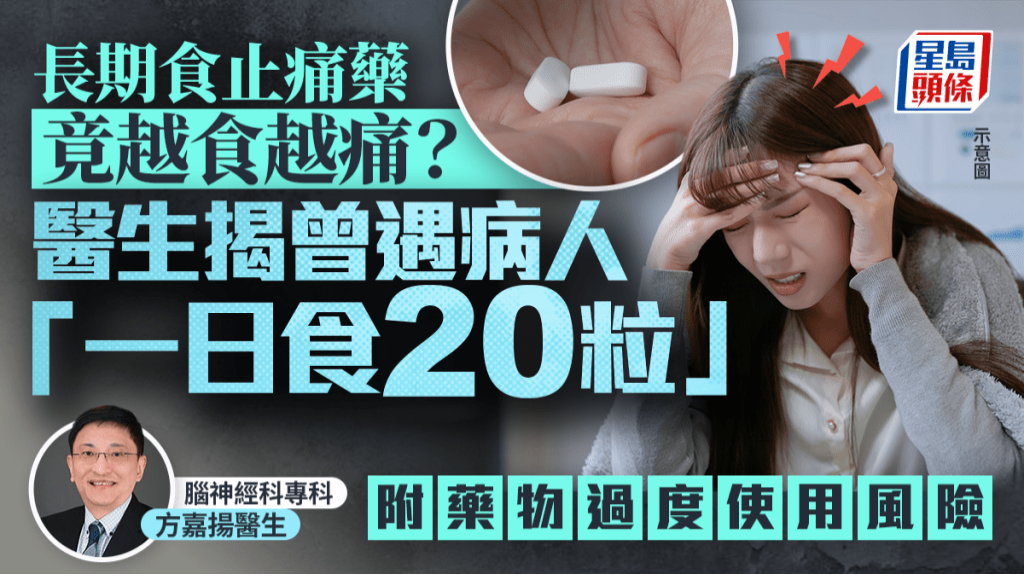 止痛药 止痛药
