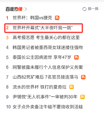 世界杯开幕式遭吐槽:大半夜吓一跳 吉祥物画风有点猛 瘦得像刚戒掉碳水