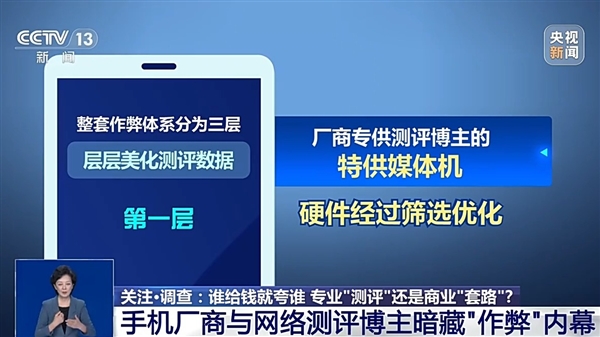央视曝数码产品测评潜规则:特供样机、固件作弊、云端调控